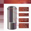 AllFuelHST Double Wall Chimney Pipe 6" x 6"
