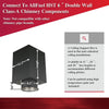 AllFuelHST 24" Square Ceiling Support Box for 6" Diameter Chimney Pipe