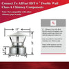 AllFuelHST Chimney Cap with Spark Screen for 6" Inner Diameter Chimney Pipe
