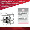 AllFuelHST Chimney Cap with Flat Top for 6" Inner Diameter Chimney Pipe