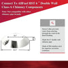 AllFuelHST Storm Collar for 6" Inner/  8" HOLE SIZE Outside Diameter Chimney Piping
