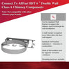 AllFuelHST Wall Bracket for 6" Inner Diameter Chimney Pipe